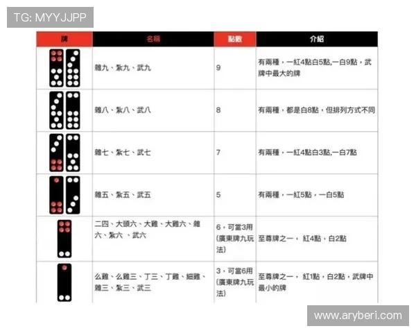 ag真人视讯不同游戏类型的玩法介绍及适合不同玩家的策略建议